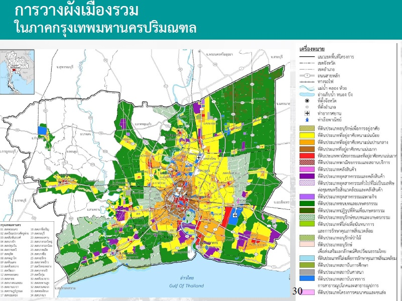 ทำไมสีผังเมืองถึงสำคัญต่อการลงทุนที่ดิน?